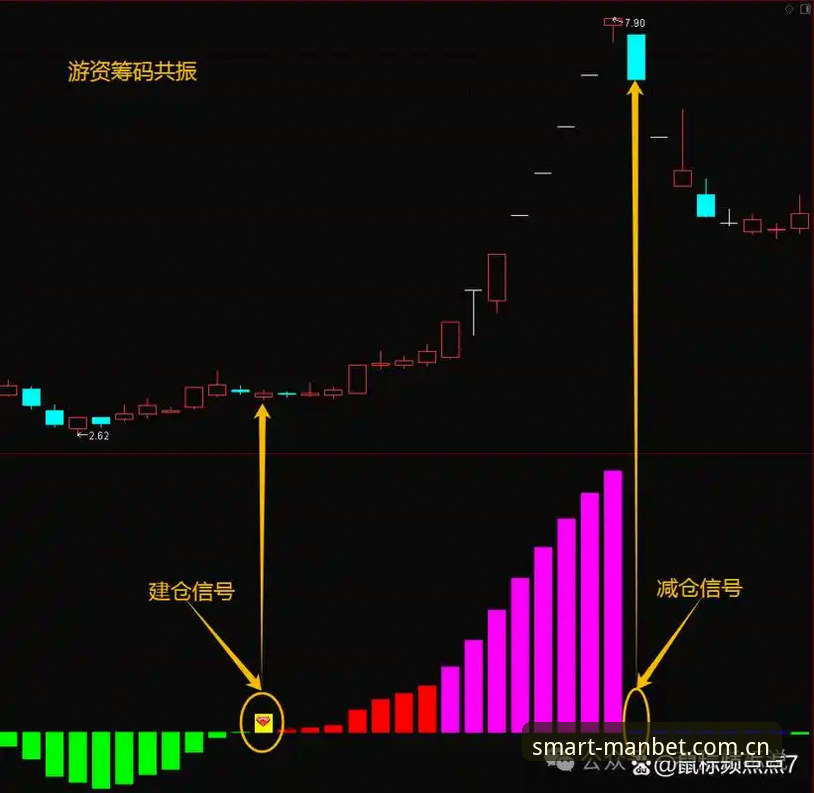 Manbet数据实时手机版 梅里诺的欧冠决赛备战,如何在Manbet数据实时手机版中洞察关键信号?